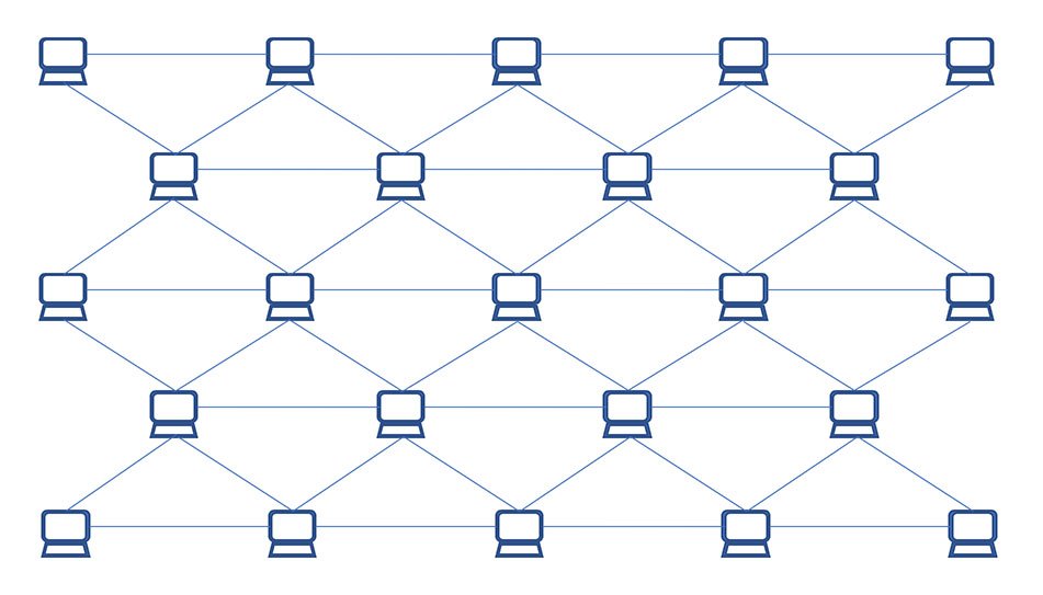 Blockchain für \"Dummies\"