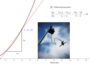 Differentialrechnung 1