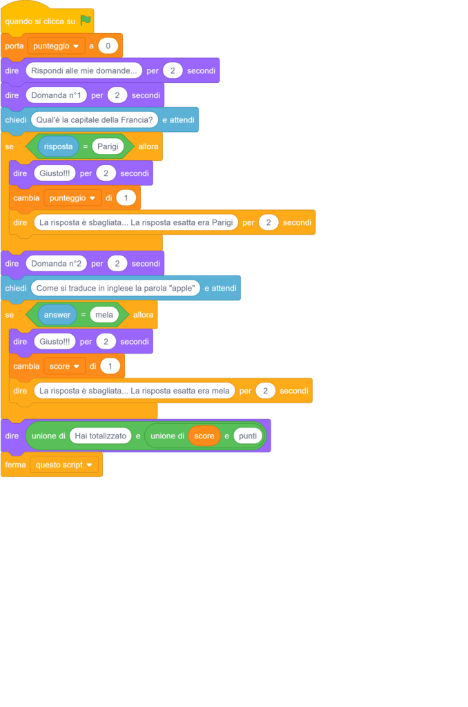 Coding mit Scratch